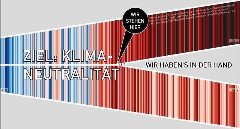 ABSI Online-Veranstaltung